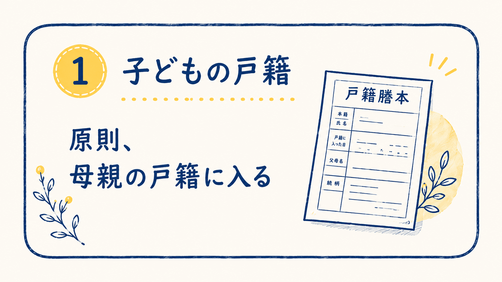 子どもの戸籍