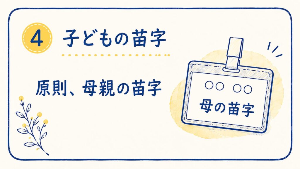 子どもの苗字