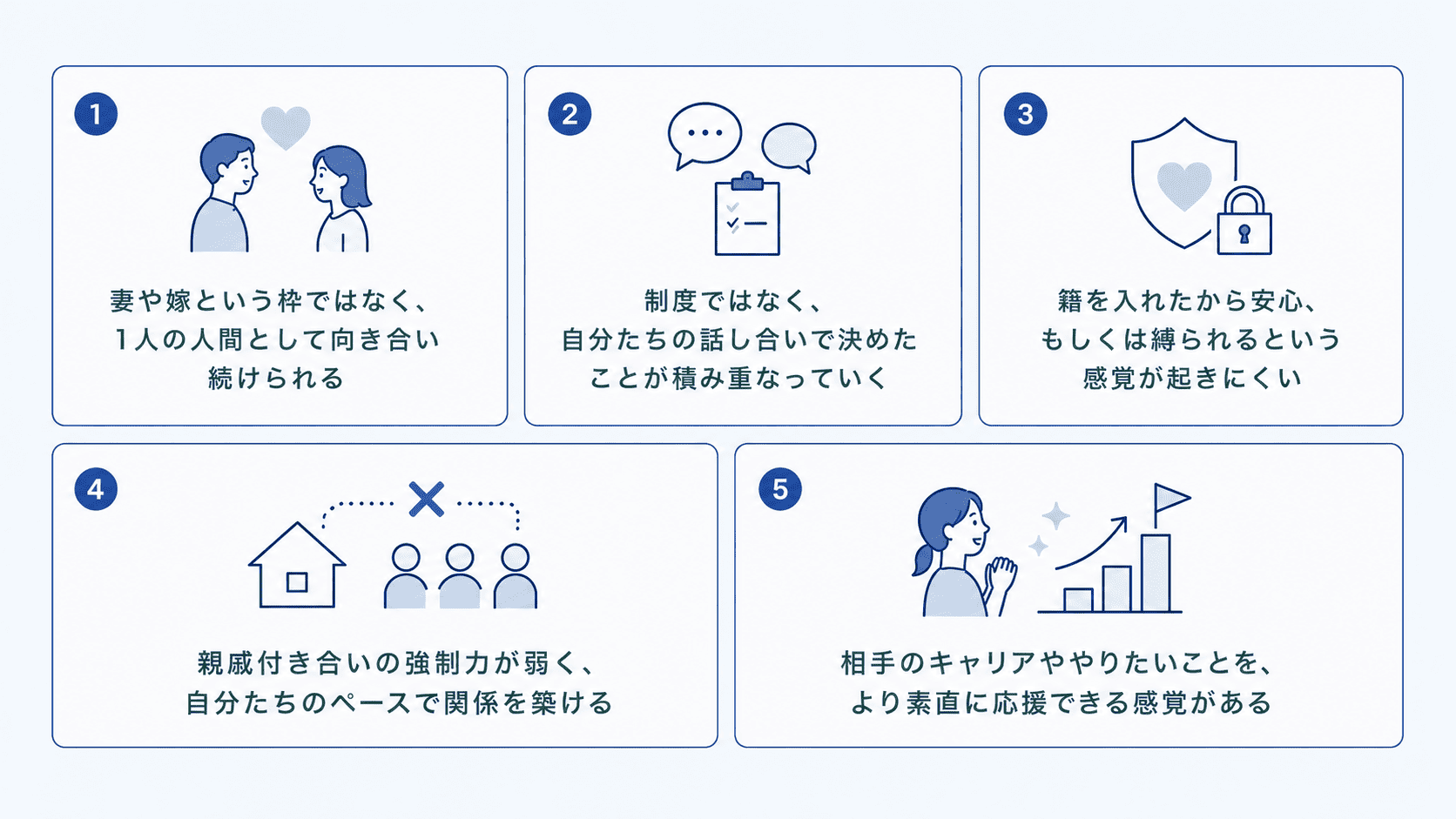 男性目線で事実婚を選んでよかったこと